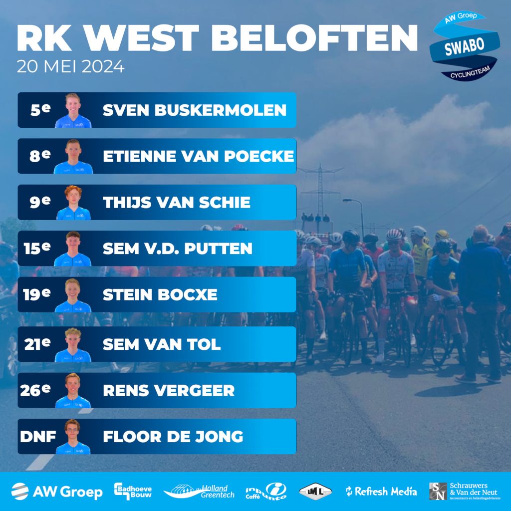 VERSLAG: REGIOKAMPIOENSCHAP WEST