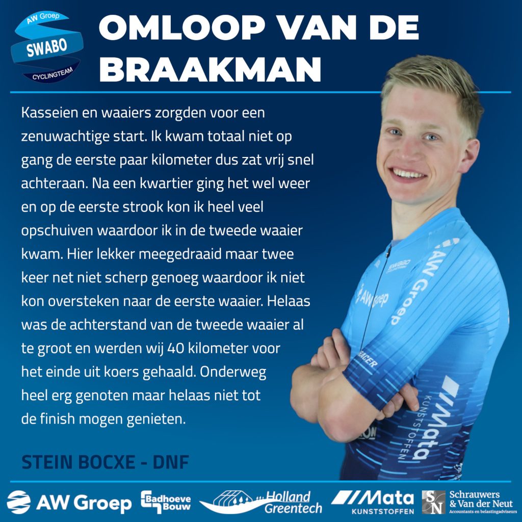VERSLAG: OMLOOP VAN DE BRAAKMAN