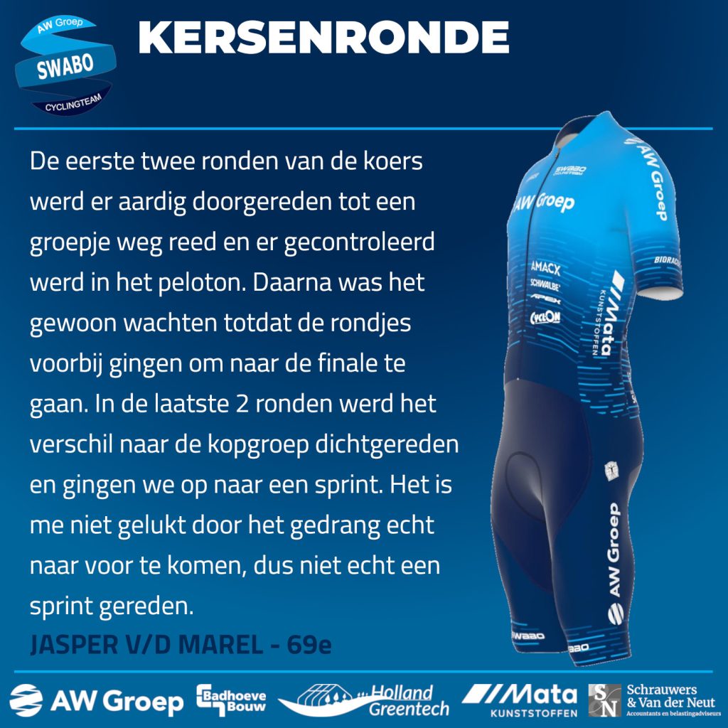 VERSLAG: KERSENRONDE, OMLOOP VAN BUCHTEN EN OMLOOP HET NIEUWSBLAD