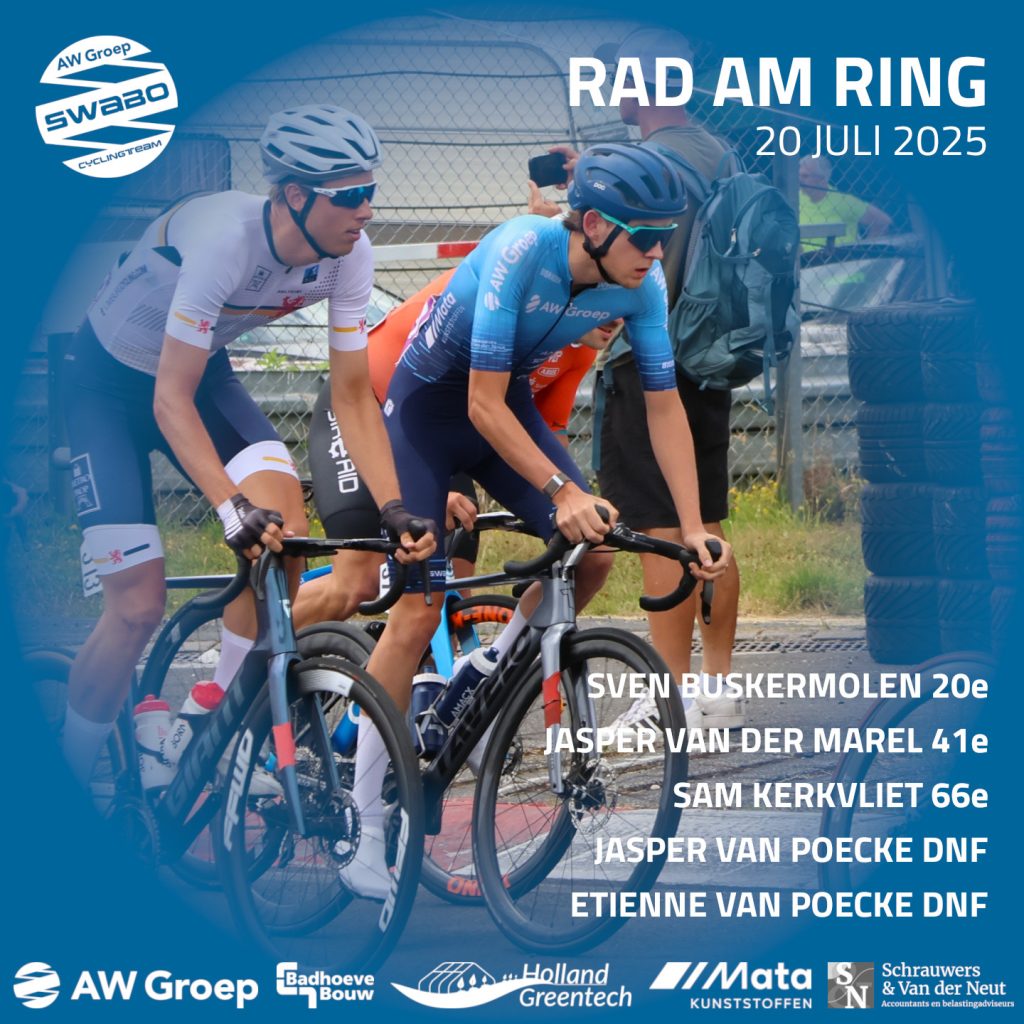 VERSLAG: RAD AM RING